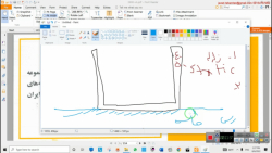 دوره جامع طراحی سیلو سپ2000